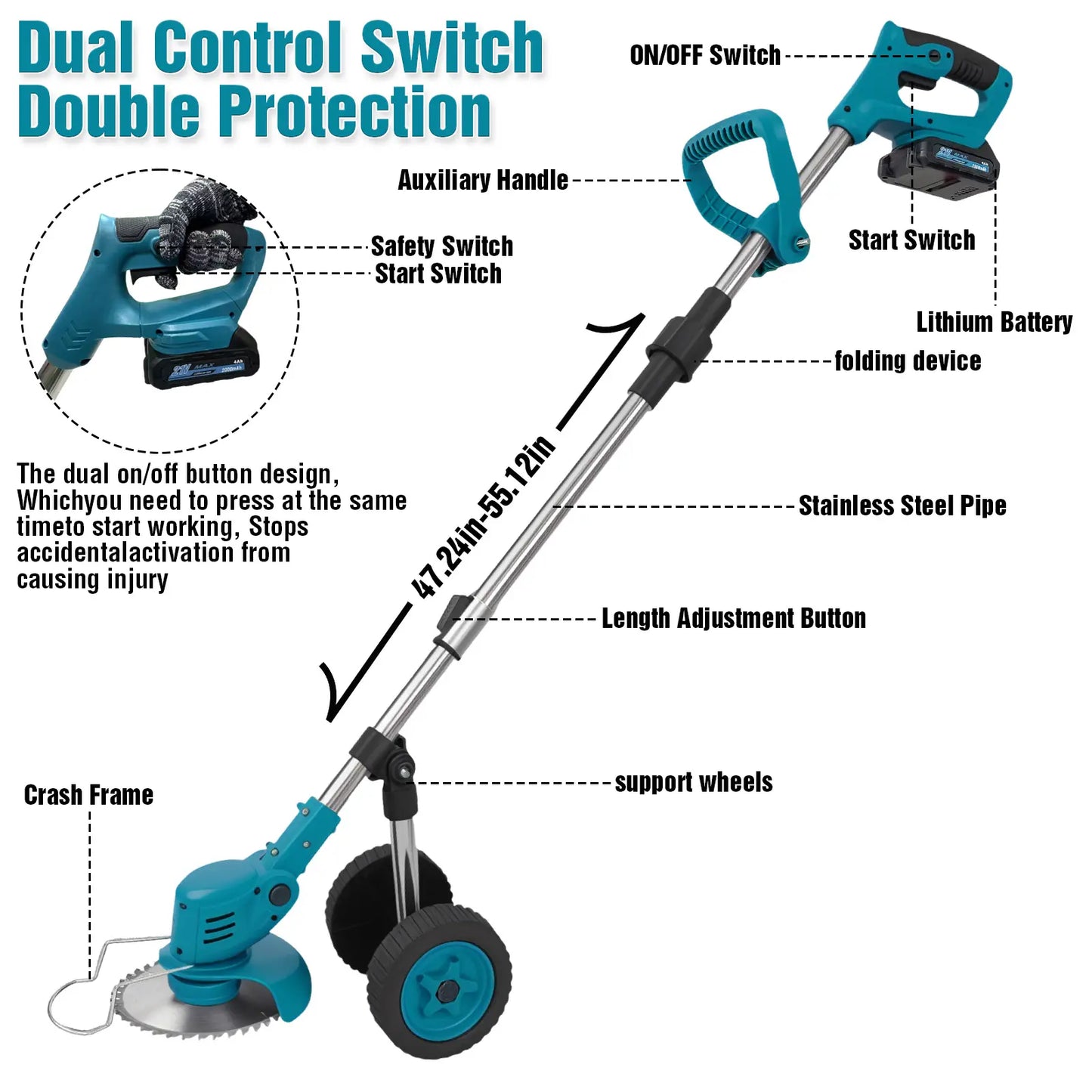 Portable Lithium Battery Lawn Mower and Cordless String Trimmer with Dual 21V Batteries and Charger - Electric Grass Cutter for Lawn Care and Edging