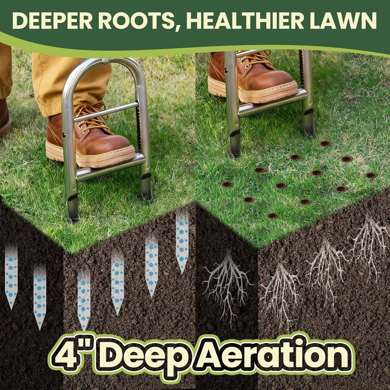 EKIORI Manual Lawn Aerator with Patented Step-To-Eject System - Heavy-Duty Steel Core Aerator Tool for Clog-Free Soil Plugging, Easy DIY Yard Care for Greener Grass