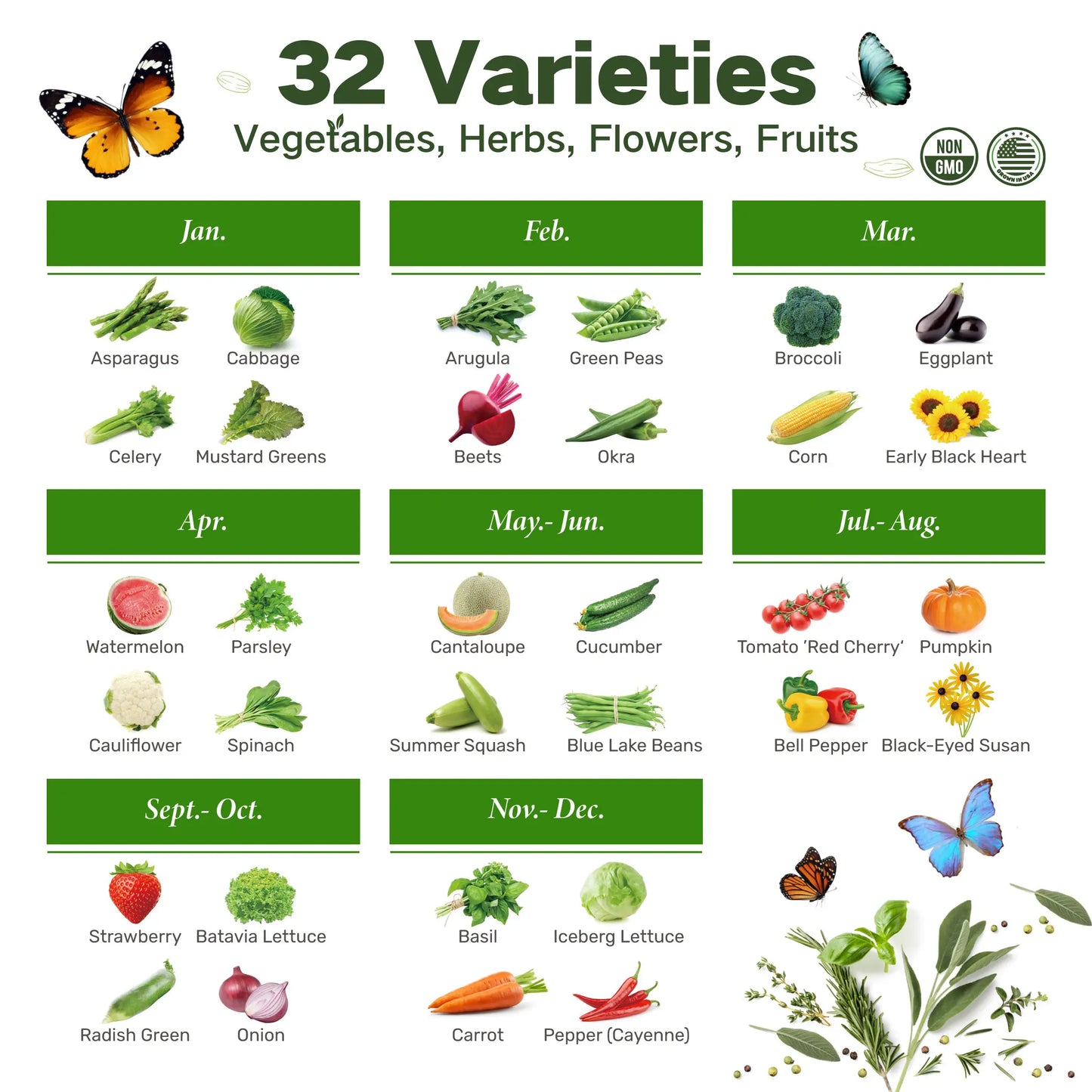 LUSH&DEW Year-Round USDA Zone 7 Seed Bank - 32 Organic Seed Varieties for All Seasons Gardening with Seasonal Synchrony
