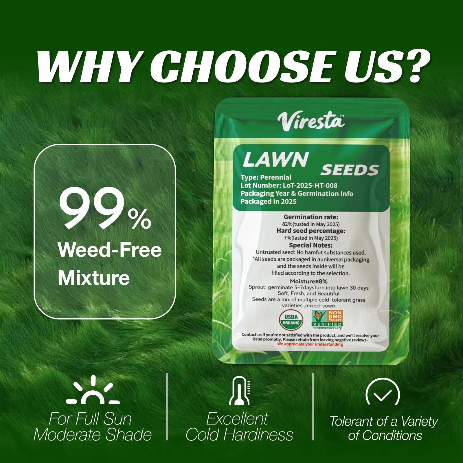 Premium Grass Seeds Sun & Shade - Hardy Lawn Seeds for Dense Green Turf, Great for New Lawns or Overseeding