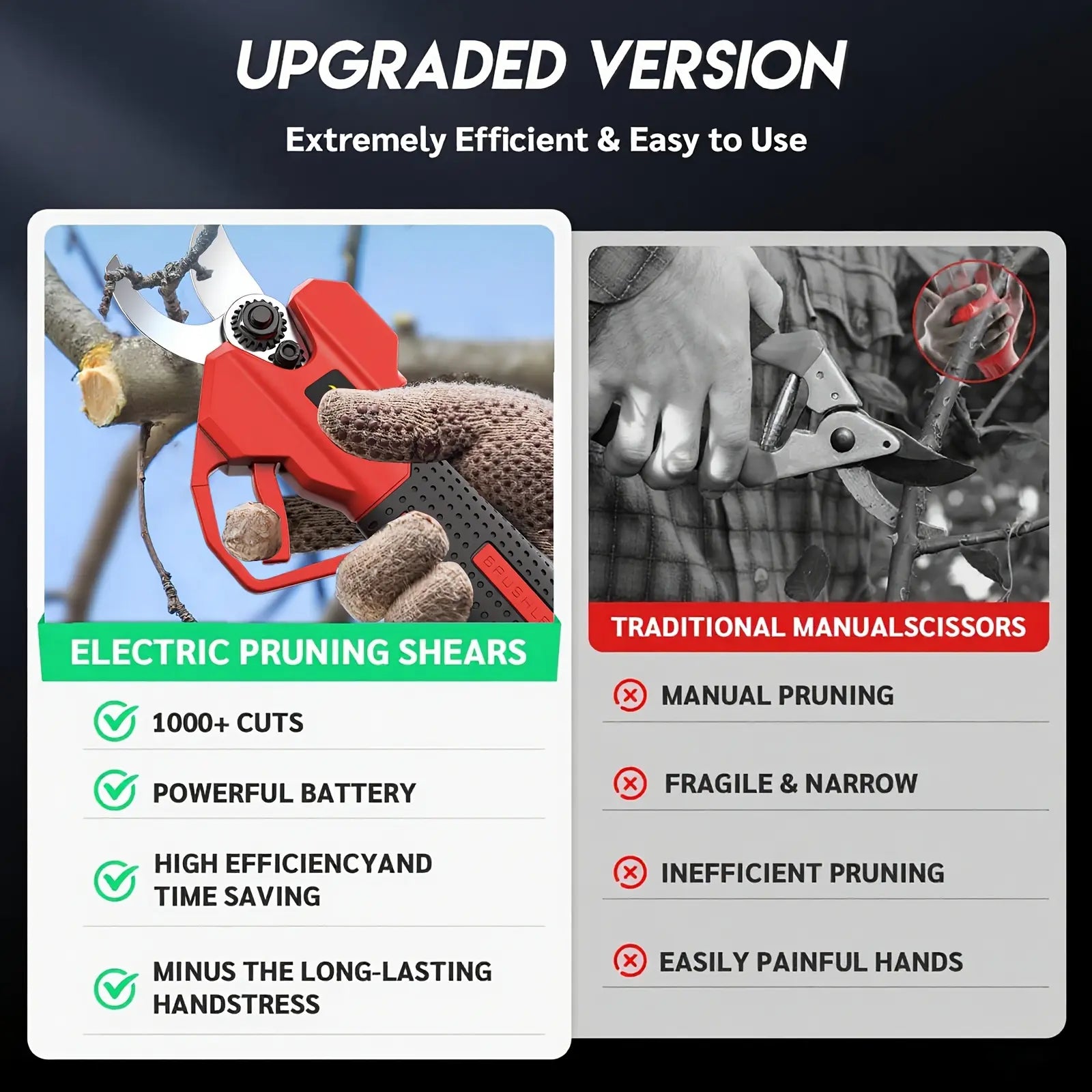 Electric Pruning Shears with Brushless Motor and SK5 Steel Blade - 30mm Cutting Diameter for Garden and Orchard Trimming