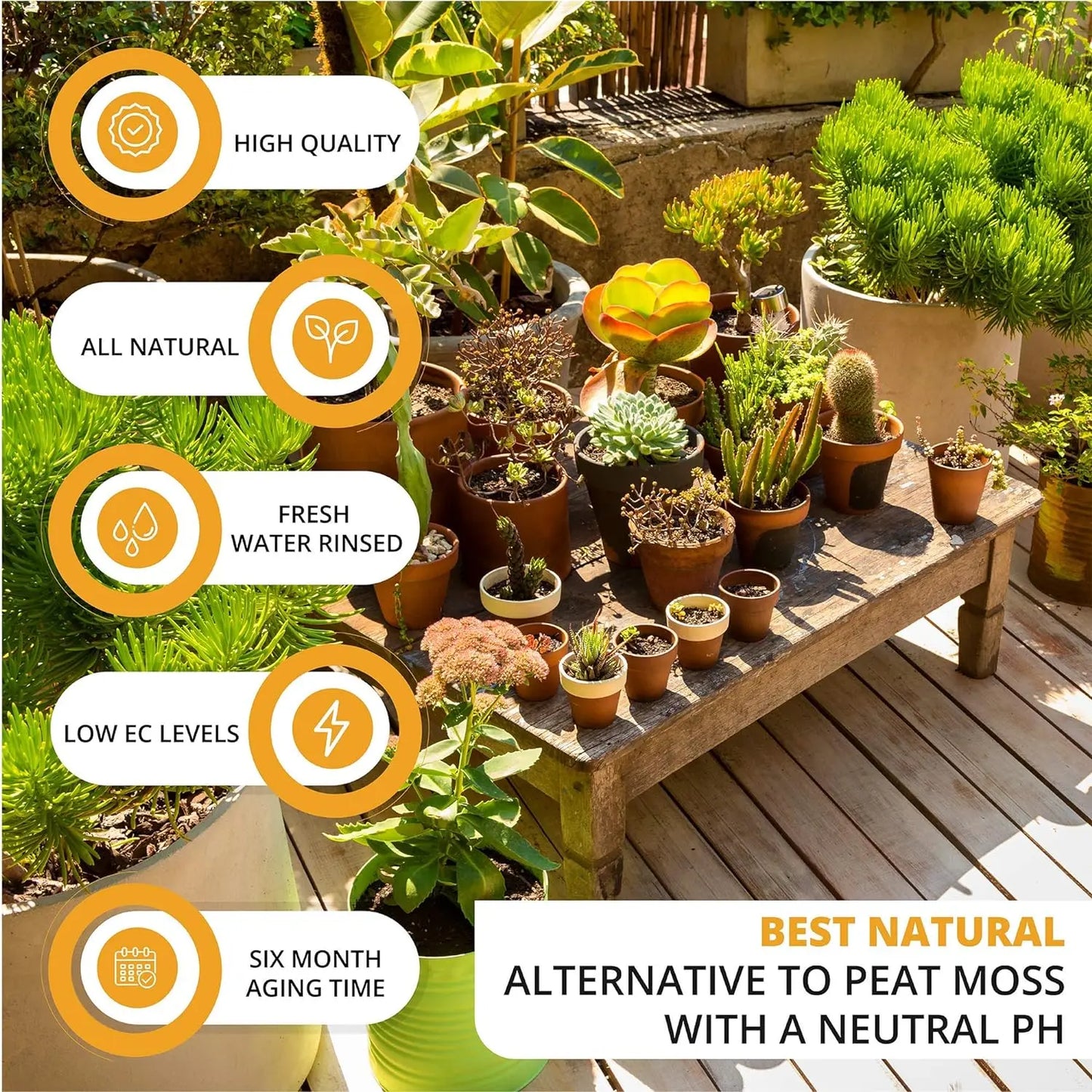 10Lb Coconut Coir Brick Organic Potting Soil Substrate Expands in Water Ph-Adjusted for Indoor Plants Premium Garden Supplies Eco-Friendly