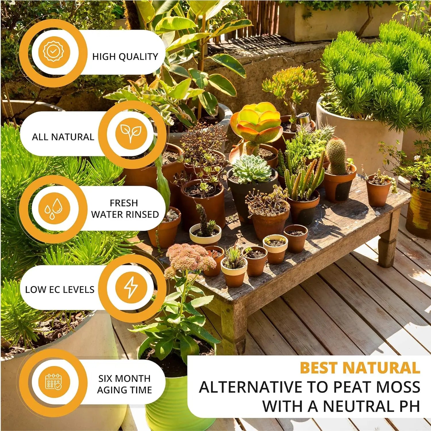 10Lb Coconut Coir Brick Organic Potting Soil Substrate Expands in Water Ph-Adjusted for Indoor Plants Premium Garden Supplies Eco-Friendly