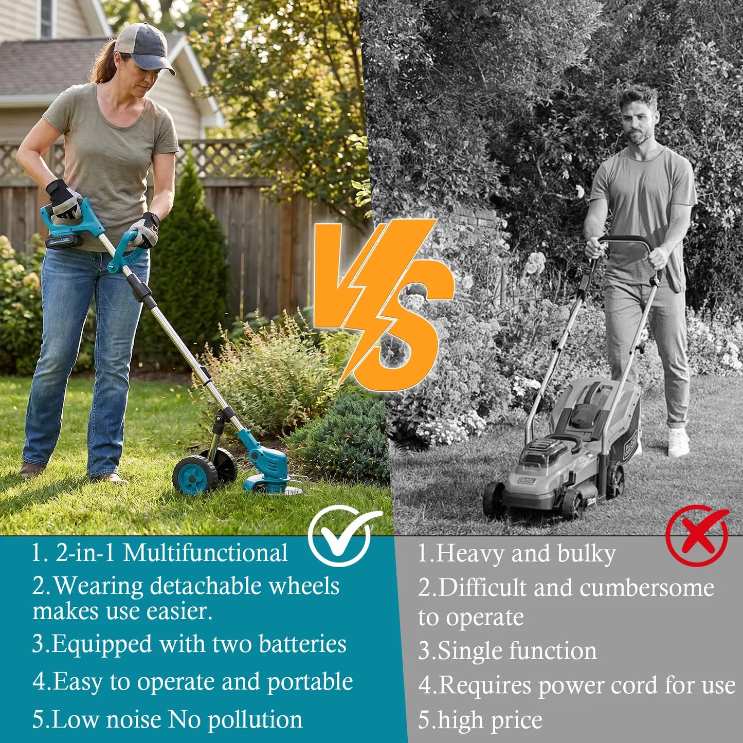 Portable Lithium Battery Lawn Mower and Cordless String Trimmer with Dual 21V Batteries and Charger - Electric Grass Cutter for Lawn Care and Edging