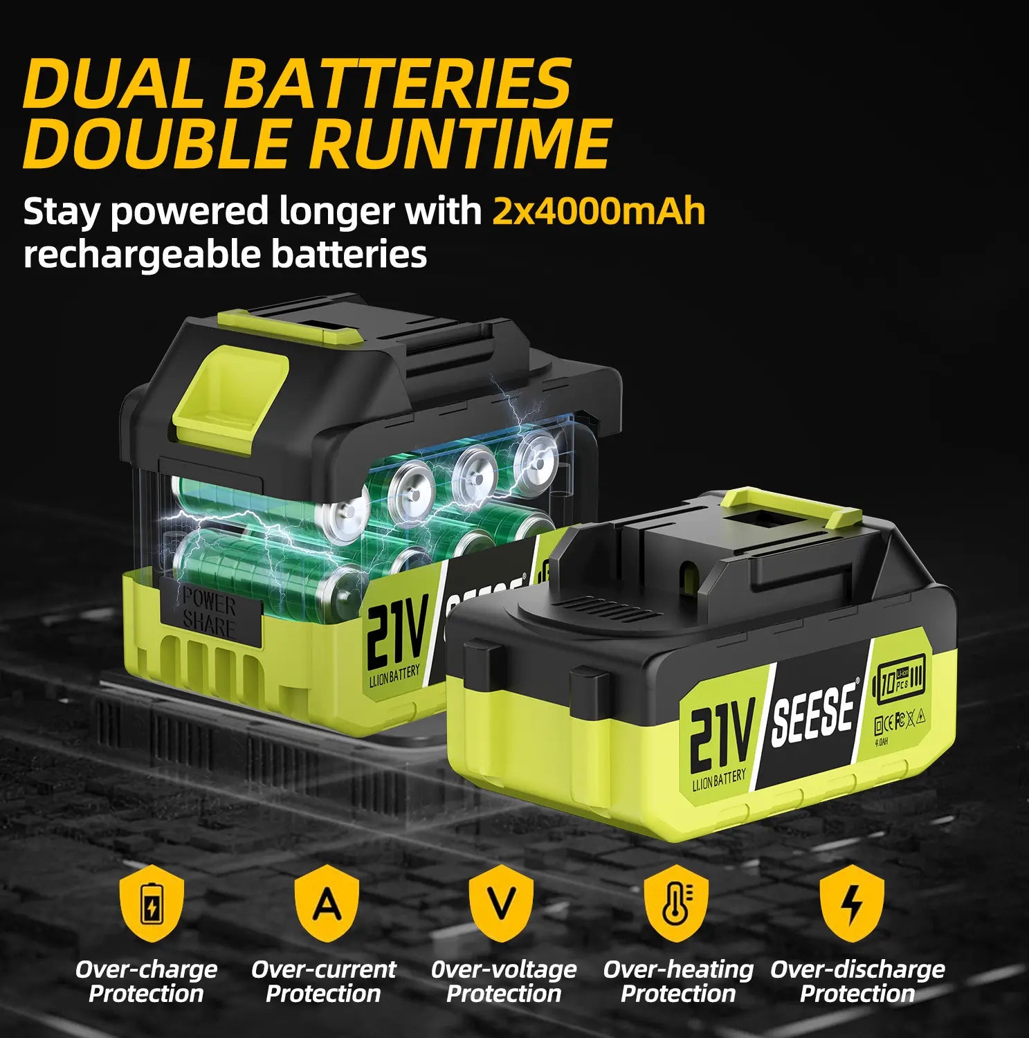 【Dealsforyoudays】Seese 2 in 1 Mini Chainsaw with 2 X 21V Batteries, 8" Brushless Electric Pruner, Telescopic Pruning Saw, Working Height up to 15Ft, 180° Angled Head, Shoulder Strap