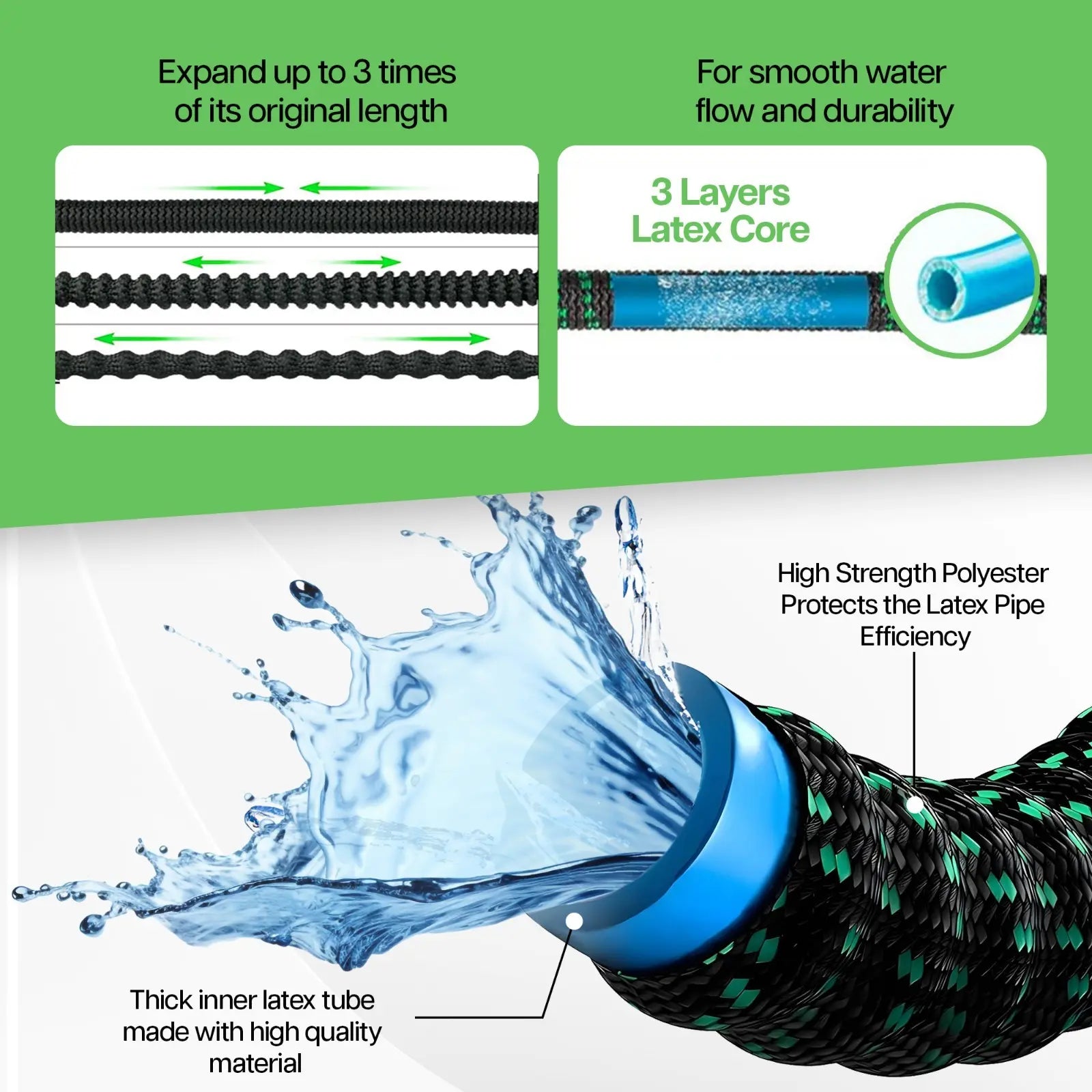 100FT 4X Stronger Deluxe Heavy Duty Expandable Flexible Garden Water Hose for Gardening & Outdoor Use Strong Construction Versatile, Garden Hose Connector Summervibes Fathersdaygift High Pressure Hose