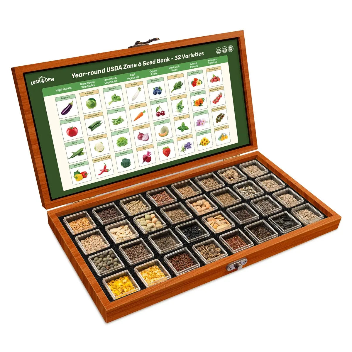 LUSH&DEW Year-Round USDA Zone 7 Seed Bank - 32 Organic Seed Varieties for All Seasons Gardening with Seasonal Synchrony
