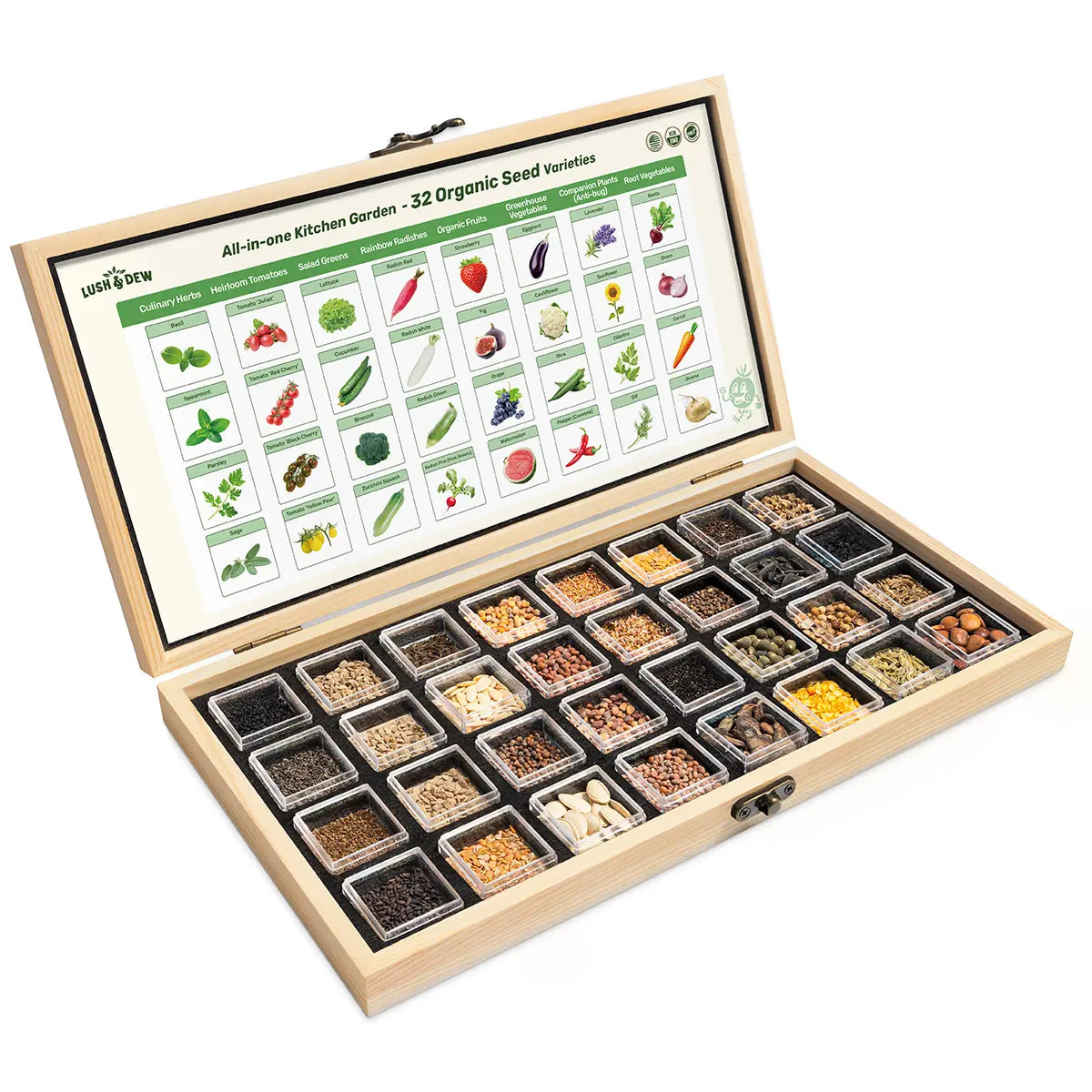 LUSH&DEW Year-Round USDA Zone 7 Seed Bank - 32 Organic Seed Varieties for All Seasons Gardening with Seasonal Synchrony