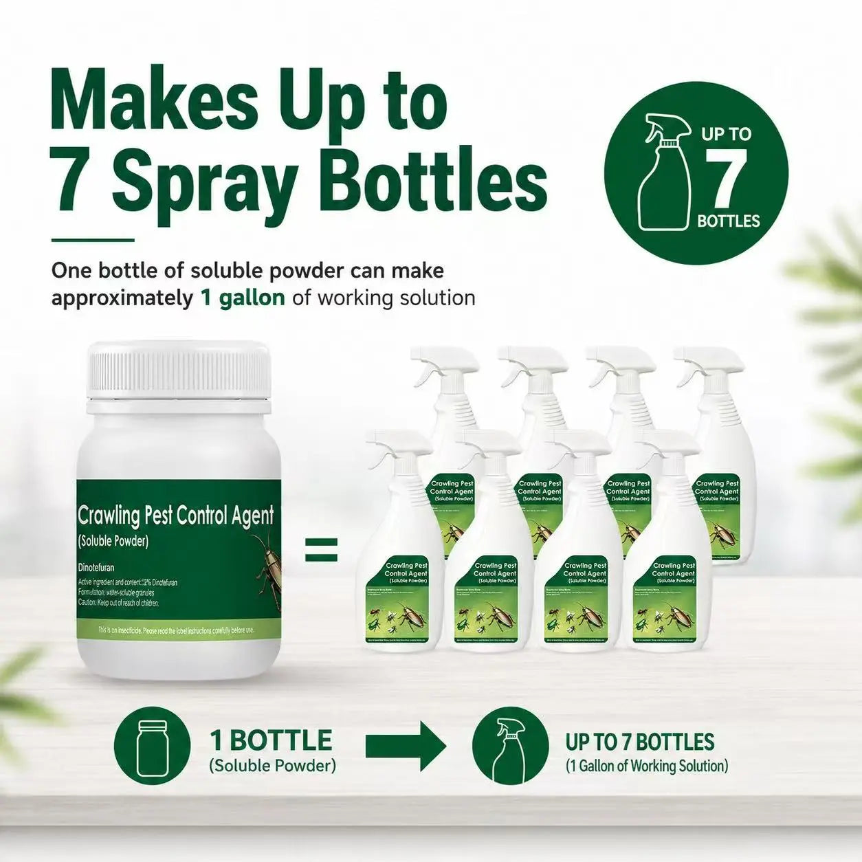 Multi-Purpose Pest Control Kit – for Roaches, Ants, Spiders, Bed Bugs & 40+ Household Pests, Indoor & Outdoor Application, Pet & Family Friendly When Used as Directed, Makes 1 Gallon Ready-To-Use Spray Mixture