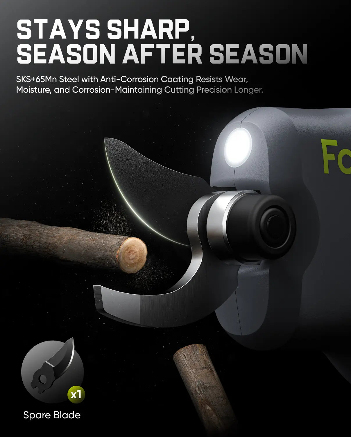 【Dealsforyoudays】Fanttik Y10 Pro Cordless Electric Pruning Shears with Brushless Motor, LED Display, 4-Level Safety System, USB-C Fast Charging, SK5 Steel Blade for Branch Trimming, Summerwins, Father'S Day Gifts