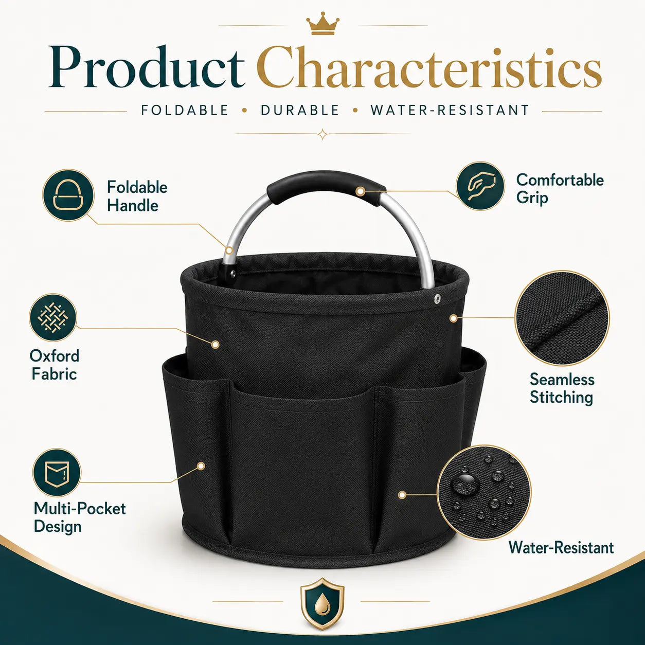 Foldable Garden Tool Bag with 6 Pockets - Foldable Multi-Purpose Storage Bags, Portable Tote with Rounded Handle for Home, Outdoor, Poolside Use, Foldable Storage Bags