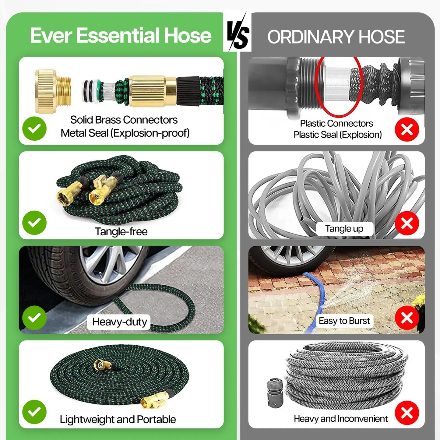 100FT 4X Stronger Deluxe Heavy Duty Expandable Flexible Garden Water Hose for Gardening & Outdoor Use Strong Construction Versatile, Garden Hose Connector Summervibes Fathersdaygift High Pressure Hose