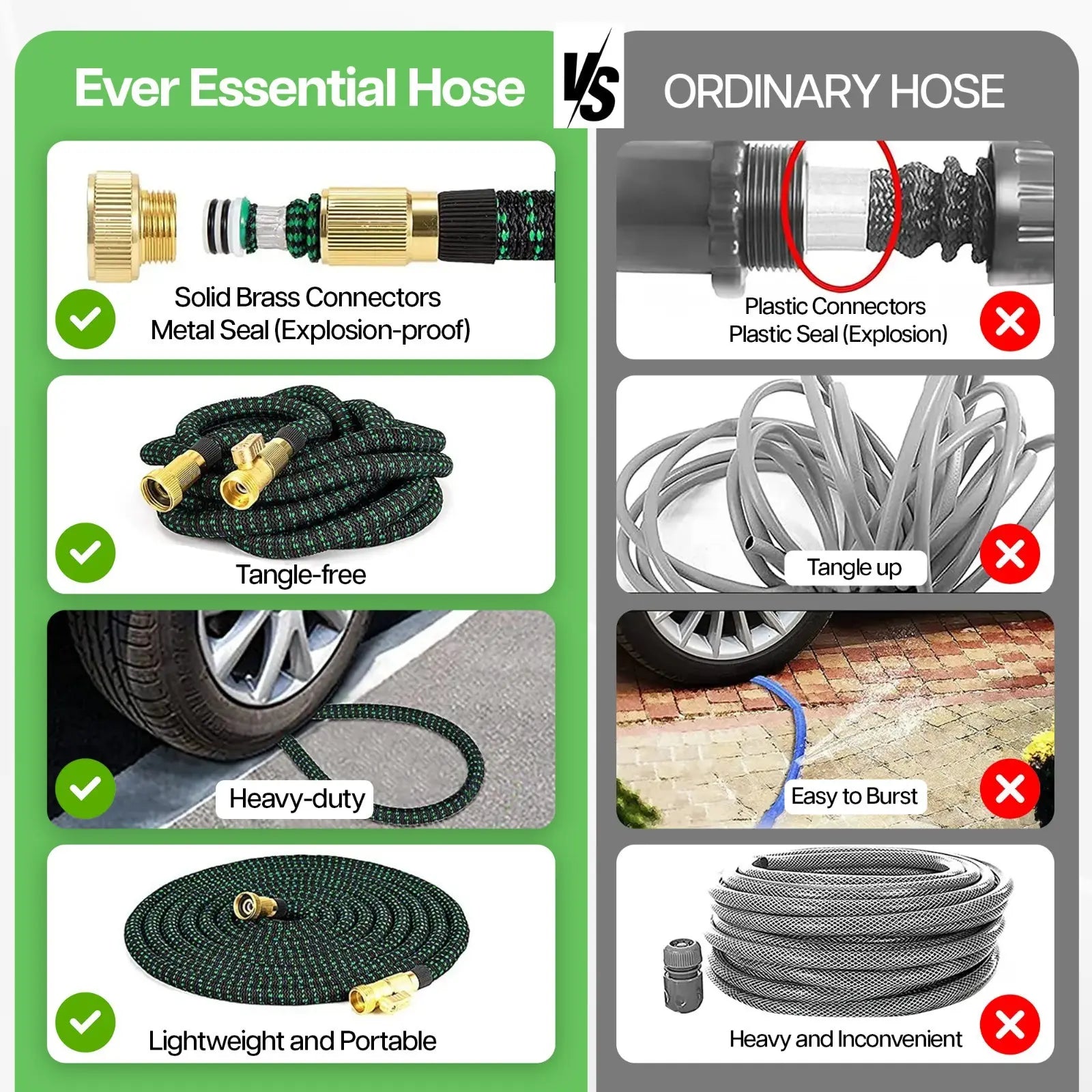 100FT 4X Stronger Deluxe Heavy Duty Expandable Flexible Garden Water Hose for Gardening & Outdoor Use Strong Construction Versatile, Garden Hose Connector Summervibes Fathersdaygift High Pressure Hose