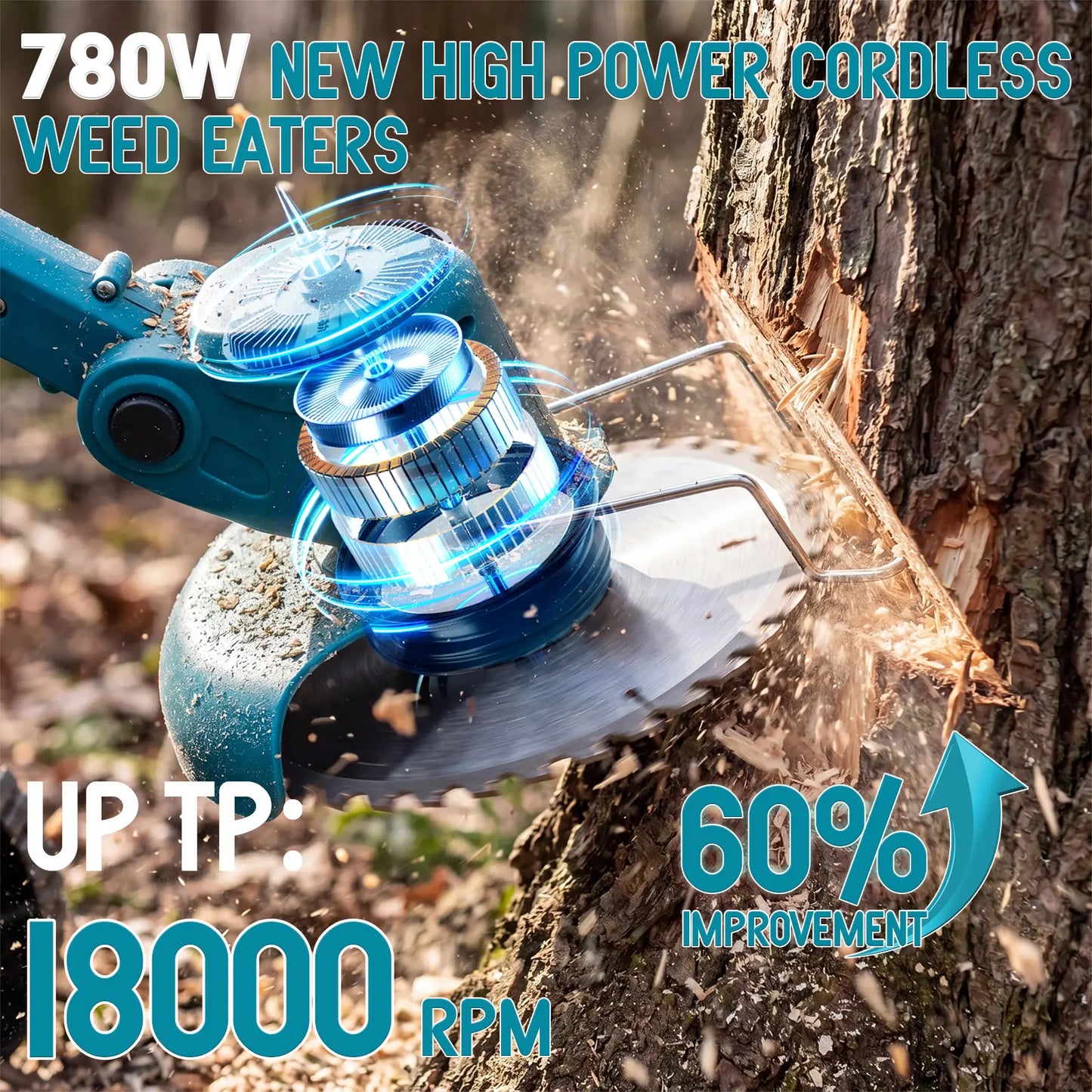 Portable Lithium Battery Lawn Mower and Cordless String Trimmer with Dual 21V Batteries and Charger - Electric Grass Cutter for Lawn Care and Edging