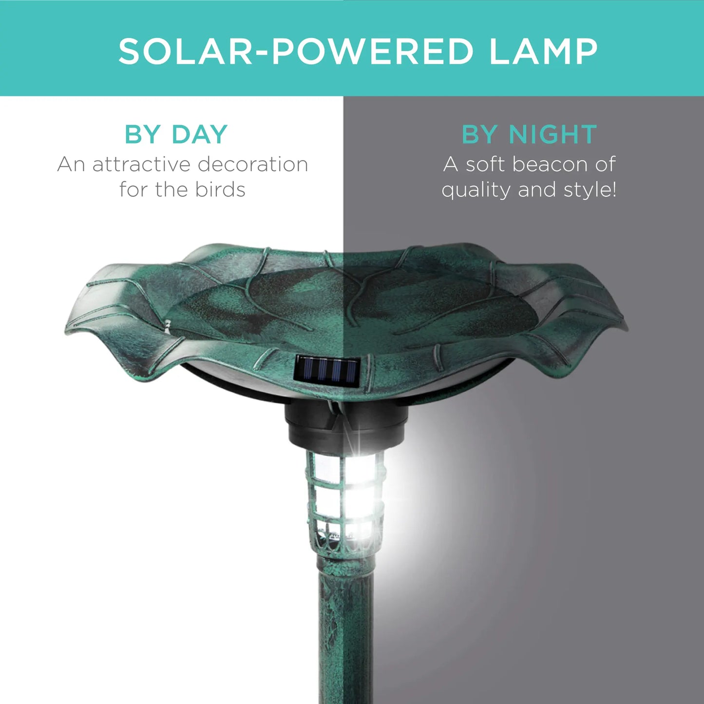 Best Choice Products Solar Lighted Pedestal Bird Bath W/ Planter, Integrated Panel
